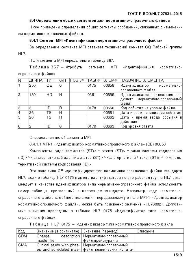 ГОСТ Р ИСО/HL 7 27931-2015, страница 1526